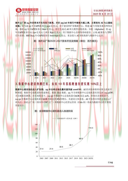 安博娱乐科技控股未来发展分析