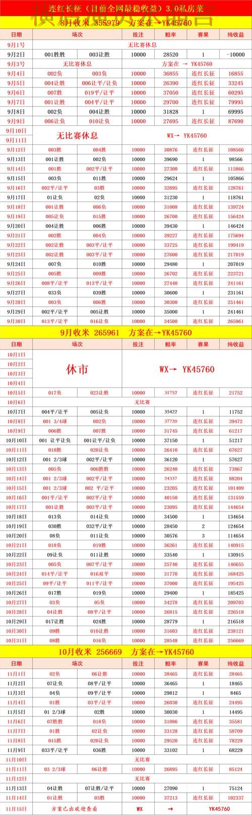 世界杯买球巴西比赛怎么分析更稳